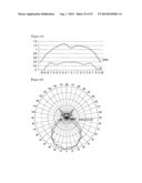 LIGHTING MODULE diagram and image