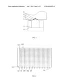 LIGHT GUIDE PLATE, BACKLIGHT SOURCE AND LIQUID CRYSTAL DISPLAY DEVICE diagram and image