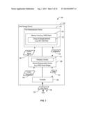 SMART BRIDGE FOR MEMORY CORE diagram and image