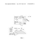 SMART BRIDGE FOR MEMORY CORE diagram and image