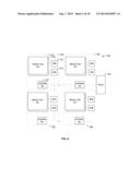 SMART BRIDGE FOR MEMORY CORE diagram and image