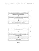 SMART BRIDGE FOR MEMORY CORE diagram and image