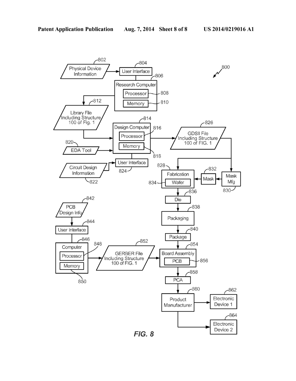 SYSTEM AND METHOD OF PROGRAMMING A MEMORY CELL - diagram, schematic, and image 09