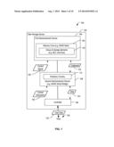 SMART BRIDGE FOR MEMORY CORE diagram and image