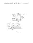 SMART BRIDGE FOR MEMORY CORE diagram and image