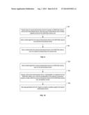 SMART BRIDGE FOR MEMORY CORE diagram and image