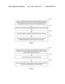 SMART BRIDGE FOR MEMORY CORE diagram and image