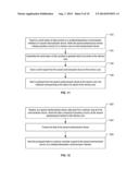 SMART BRIDGE FOR MEMORY CORE diagram and image