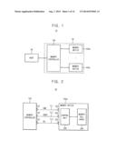 MEMORY DEVICE AND METHOD OF REFRESHING IN A MEMORY DEVICE diagram and image