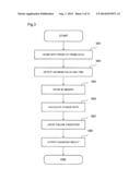 FAILURE PREDICTION METHOD AND FAILURE PREDICTION SYSTEM diagram and image