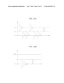 INFORMATION RECORDING MEDIUM, INFORMATION REPRODUCING METHOD, AND     INFORMATION REPRODUCING APPARATUS diagram and image