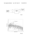 Adjusted Transmission in XDSL diagram and image