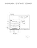 Adjusted Transmission in XDSL diagram and image