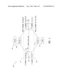 REDUNDANCY SUPPORT FOR NETWORK ADDRESS TRANSLATION (NAT) diagram and image