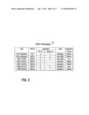 MULTIPLEXING CHANNELS BY A MEDIUM ACCESS CONTROLLER diagram and image