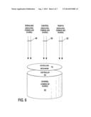 MULTIPLEXING CHANNELS BY A MEDIUM ACCESS CONTROLLER diagram and image