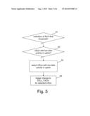 Method and Apparatus For User Equipment Control in a Cellular Network diagram and image