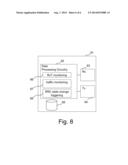 Method and Apparatus For User Equipment Control in a Cellular Network diagram and image