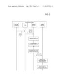 NETWORK CONGESTION REMEDIATION UTILIZING LOOP FREE ALTERNATE LOAD SHARING diagram and image