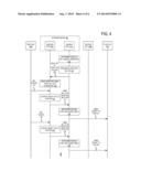 NETWORK CONGESTION REMEDIATION UTILIZING LOOP FREE ALTERNATE LOAD SHARING diagram and image