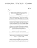 NETWORK CONGESTION REMEDIATION UTILIZING LOOP FREE ALTERNATE LOAD SHARING diagram and image