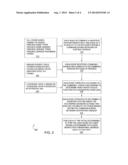 METHOD AND APPARATUS FOR SHORTEST PATH BRIDGING OF MULTICAST TRAFFIC diagram and image