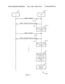 DETERMINATION OF NCS PARAMETER AND LOGICAL ROOT SEQUENCE ASSIGNMENTS diagram and image