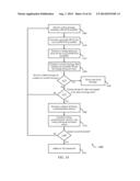 DETERMINATION OF NCS PARAMETER AND LOGICAL ROOT SEQUENCE ASSIGNMENTS diagram and image