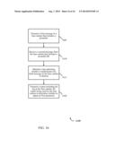 DETERMINATION OF NCS PARAMETER AND LOGICAL ROOT SEQUENCE ASSIGNMENTS diagram and image