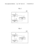 MOBILE COMMUNICATION METHOD, CORE NETWORK DEVICE, RADIO BASE STATION AND     MOBILE STATION diagram and image