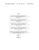 Method of Correlating QoS and Power Information diagram and image