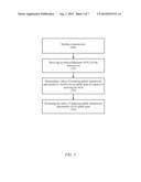 REDUCING POWER CONSUMPTION IN CONNECTED MODE DISCONTINUOUS RECEPTION diagram and image