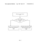 REDUCING POWER CONSUMPTION IN CONNECTED MODE DISCONTINUOUS RECEPTION diagram and image