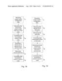 Method and an Apparatus in a User Equipment for Controlling Transmission     Power of the User Equipment diagram and image