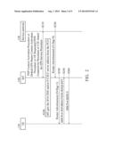 APPARATUS AND METHOD FOR ACQUIRING IPV6 DOMAIN NAME SYSTEM SERVER AND SIP     SERVER ADDRESS diagram and image