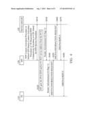 APPARATUS AND METHOD FOR ACQUIRING IPV6 DOMAIN NAME SYSTEM SERVER AND SIP     SERVER ADDRESS diagram and image