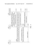 APPARATUS AND METHOD FOR ACQUIRING IPV6 DOMAIN NAME SYSTEM SERVER AND SIP     SERVER ADDRESS diagram and image