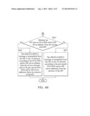 APPARATUS AND METHOD FOR ACQUIRING IPV6 DOMAIN NAME SYSTEM SERVER AND SIP     SERVER ADDRESS diagram and image