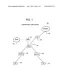 METHODS OF REVERSE LINK POWER CONTROL diagram and image