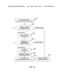 COMMUNICATION SYSTEM AND SERVER diagram and image