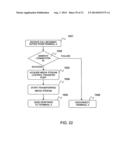 COMMUNICATION SYSTEM AND SERVER diagram and image