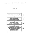 METHOD AND APPARATUS FOR TRANSMITTING CHANNEL SOUNDING REFERENCE SIGNAL IN     WIRELESS COMMUNICATION SYSTEM diagram and image