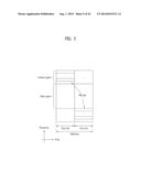 METHOD AND APPARATUS FOR CHANNEL ESTIMATION FOR RADIO LINK BETWEEN A BASE     STATION AND A RELAY STATION diagram and image