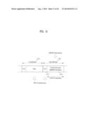 METHOD AND APPARATUS FOR CHANNEL ESTIMATION FOR RADIO LINK BETWEEN A BASE     STATION AND A RELAY STATION diagram and image