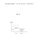 METHOD AND APPARATUS FOR CHANNEL ESTIMATION FOR RADIO LINK BETWEEN A BASE     STATION AND A RELAY STATION diagram and image