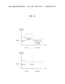 METHOD AND APPARATUS FOR CHANNEL ESTIMATION FOR RADIO LINK BETWEEN A BASE     STATION AND A RELAY STATION diagram and image