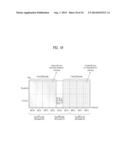 METHOD AND APPARATUS FOR CHANNEL ESTIMATION FOR RADIO LINK BETWEEN A BASE     STATION AND A RELAY STATION diagram and image