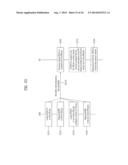 METHOD AND APPARATUS FOR CHANNEL ESTIMATION FOR RADIO LINK BETWEEN A BASE     STATION AND A RELAY STATION diagram and image