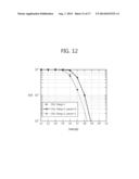 TRANSMITTER AND METHOD FOR TRANSMITTING DATA BLOCK IN WIRELESS     COMMUNICATION SYSTEM diagram and image