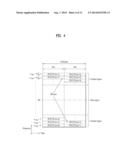 METHOD AND USER EQUIPMENT FOR TRANSMITTING CHANNEL STATE INFORMATION AND     METHOD AND BASE STATION FOR RECEIVING CHANNEL STATE INFORMATION diagram and image